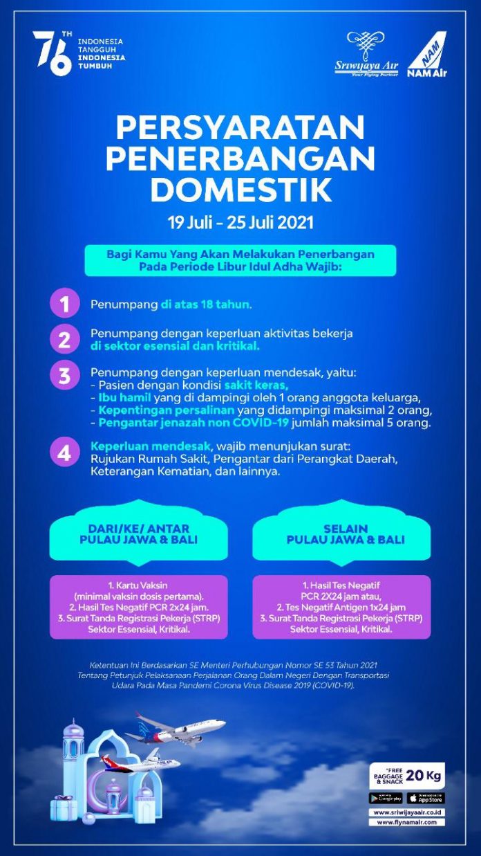 Syarat Penerbangan Domestik Terbaru Idul Adha, Berlaku 19 – 25 Juli ...