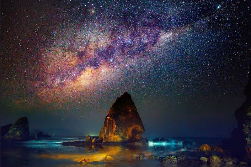 Milky Way Tanjung Papuma